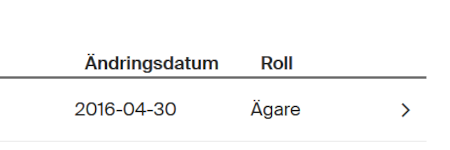 Välj ett träd