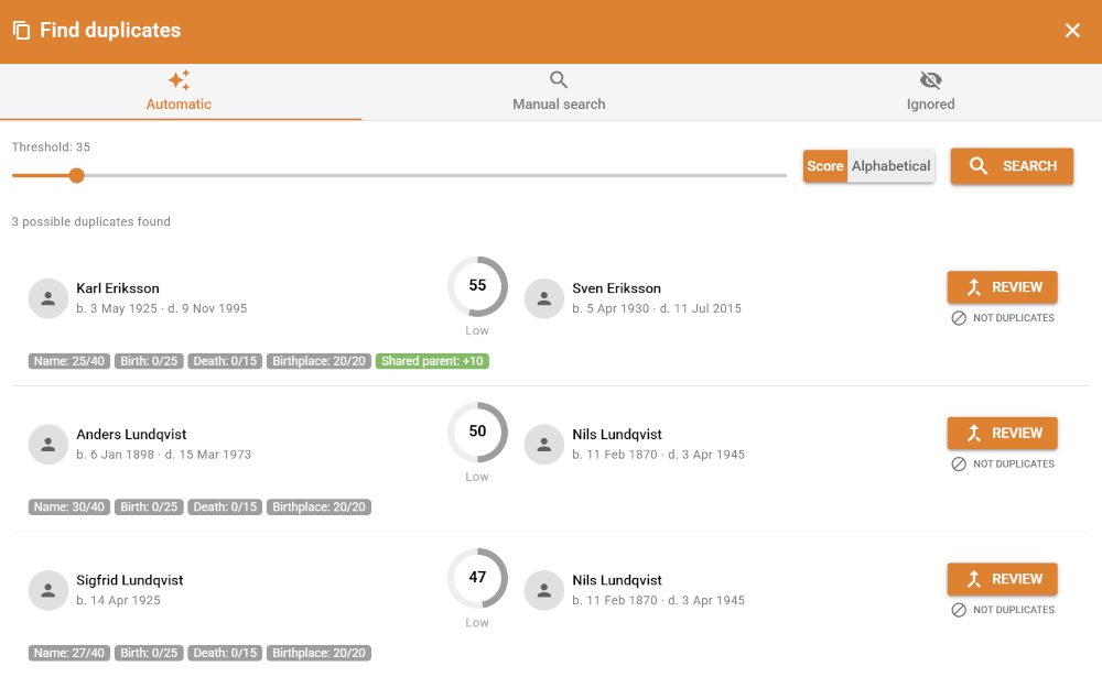 Find duplicates