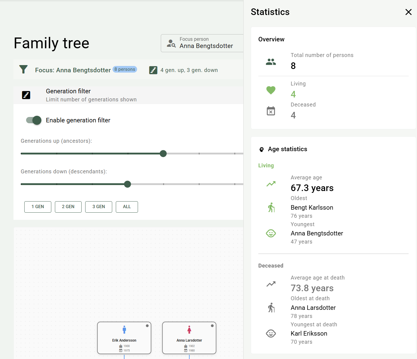 Family tree with generation filter